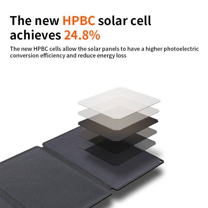 Painel Solar Dobrável de 40w,  - Drone Solar Charger avaliação e preço